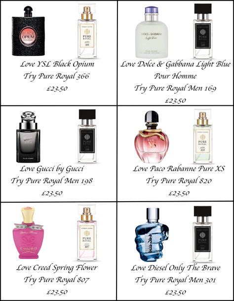 factory shop perfume dupes - valentine's perfume dupes uk.
